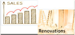 SalesRenovations